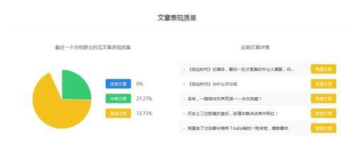 吃瓜娱乐号靠什么赚钱的,吃瓜娱乐号如何轻松赚取丰厚收益